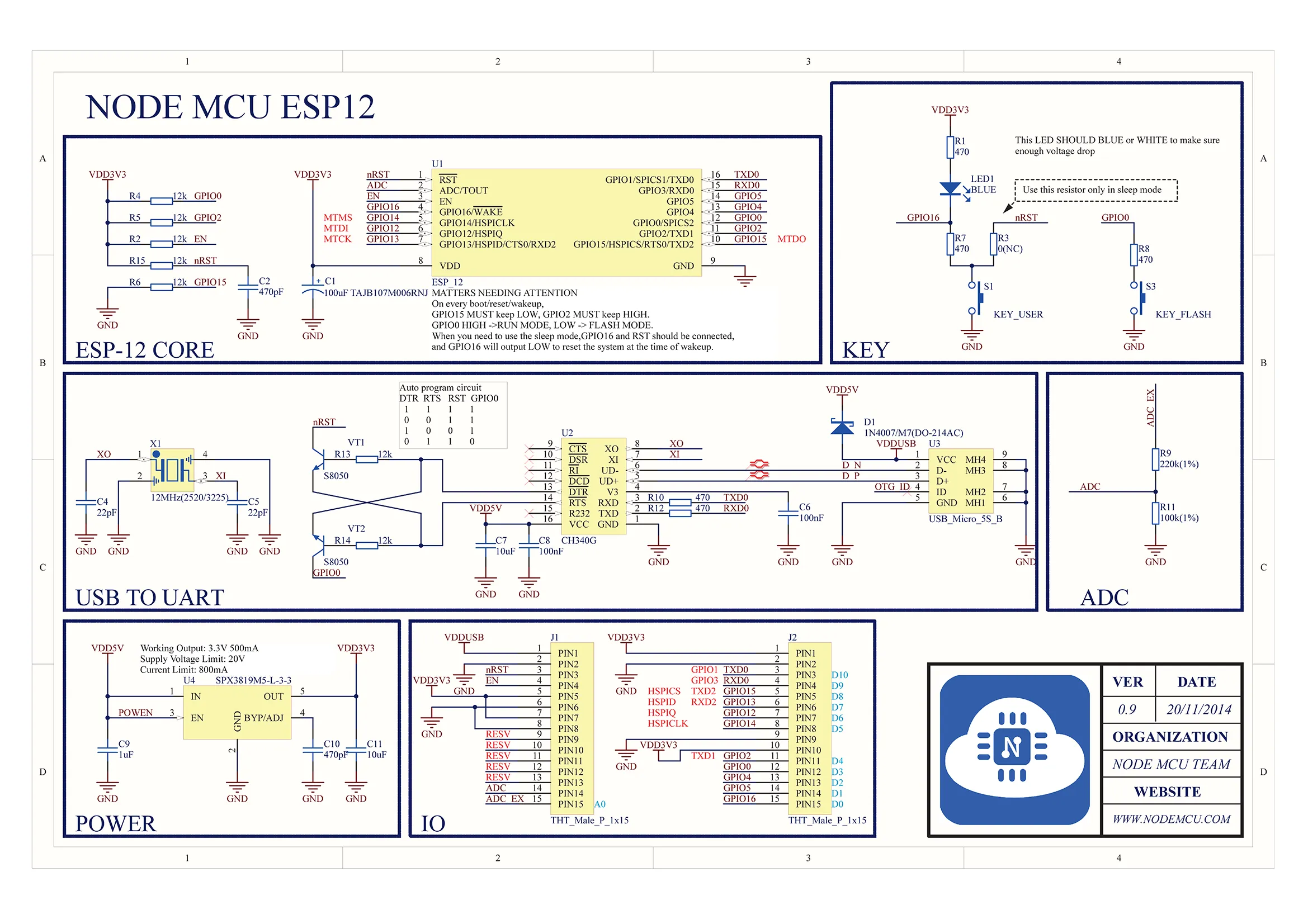 NodeMCU Dev Kit v0.9 schematic