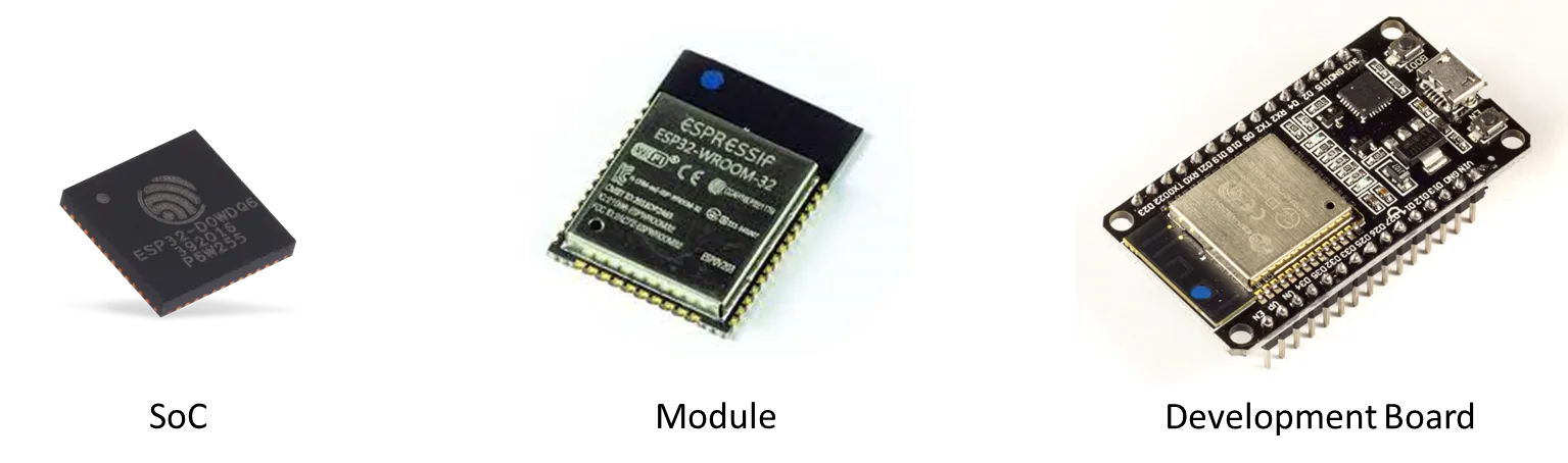 آی سی ، ماژول،ESP32
